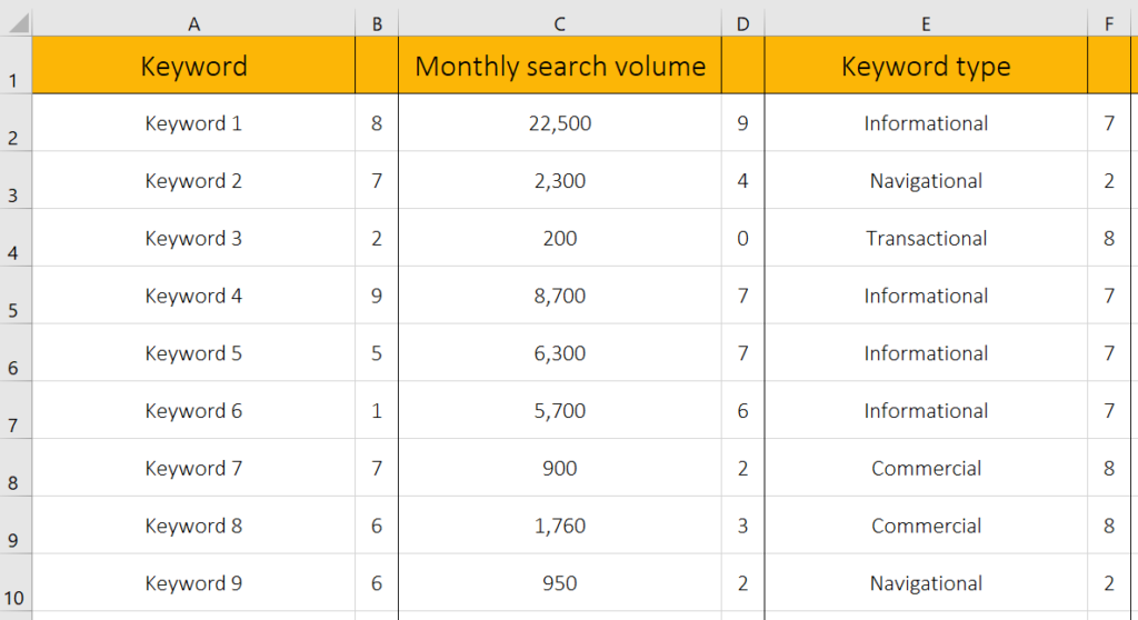 Spreadsheet image