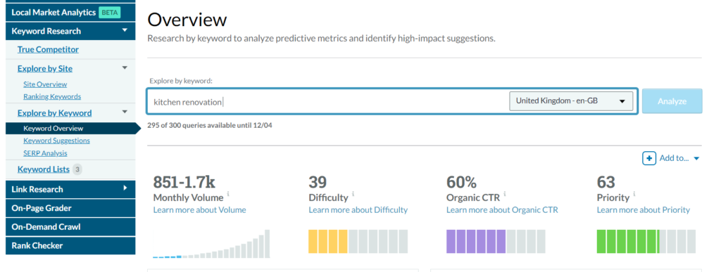 Keyword overview image