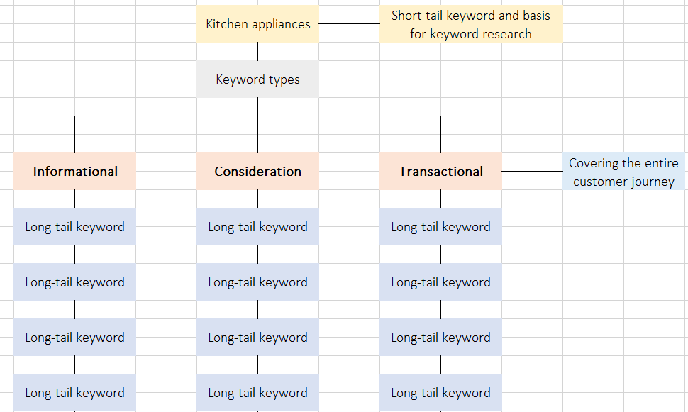 Spreadsheet image