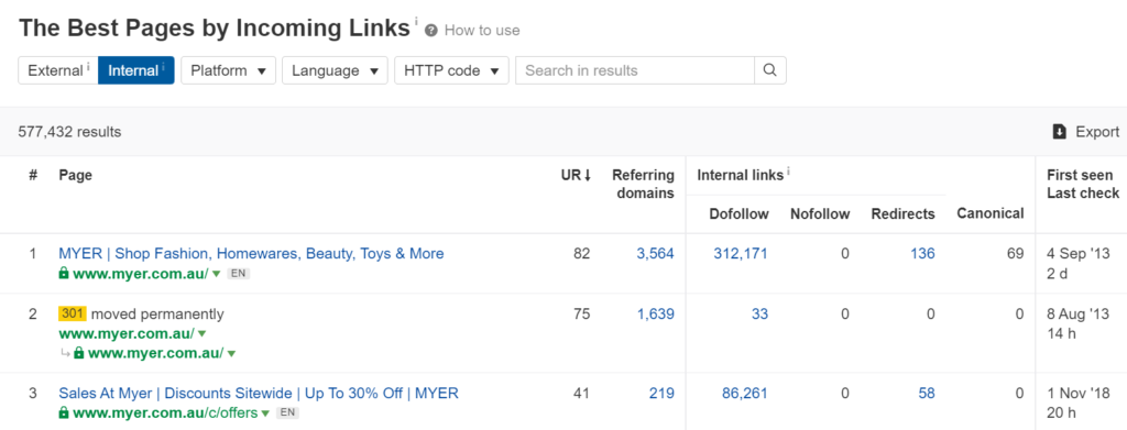 Ahrefs popular pages image