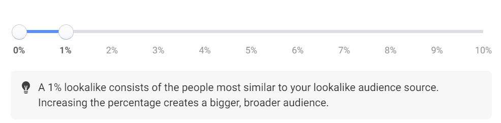 Lookalike audience image