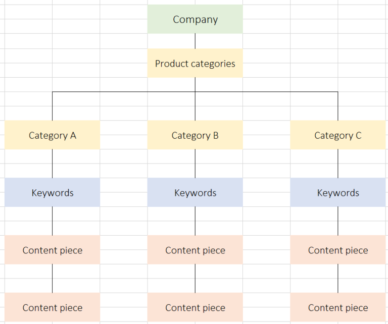 SEO Excel image