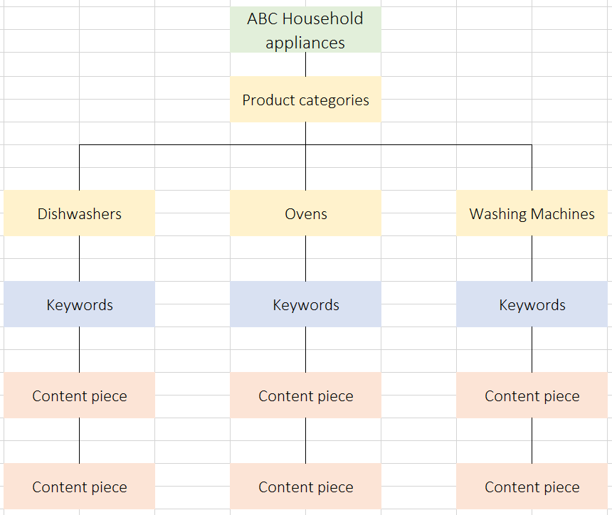 Excel SEO image