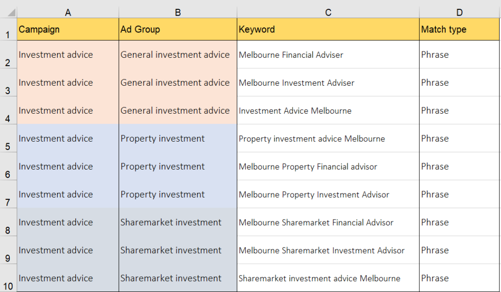 Spreadsheet keywords image