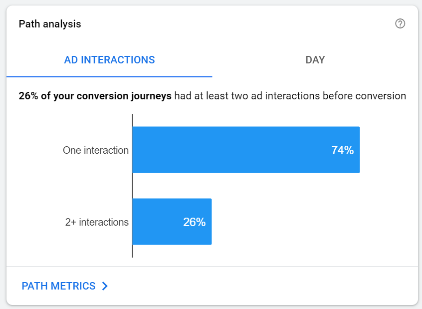 Attribution reporting image